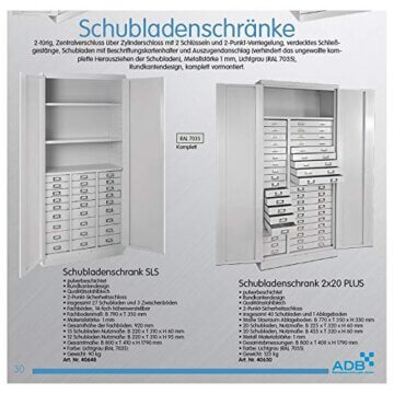 ADB Schubladenschrank Werkzeugschrank Materialschrank Schrank mit 27 Schubladen 1790x800x410 mm Stahlschrank Metallschrank - 4