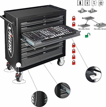 ViGOR Werkstattwagen Series XL V4481 I Zur Aufbewahrung von Werkzeugen I mit Kunststoff-Arbeitsplatte - 1