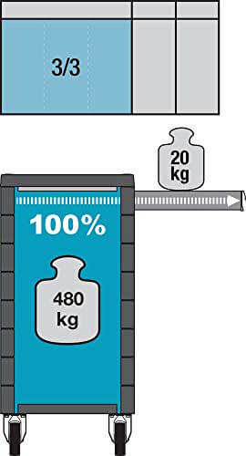 Werkstattwagen i 178 N-7 ∙ mit 204 Werkzeugen - 7